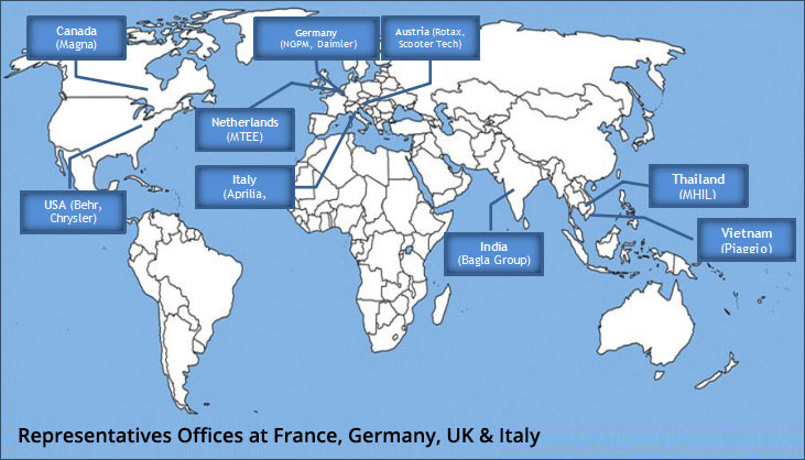 Global Presence